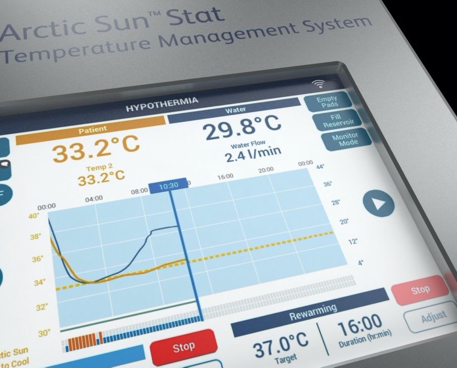 Support products for self-injection